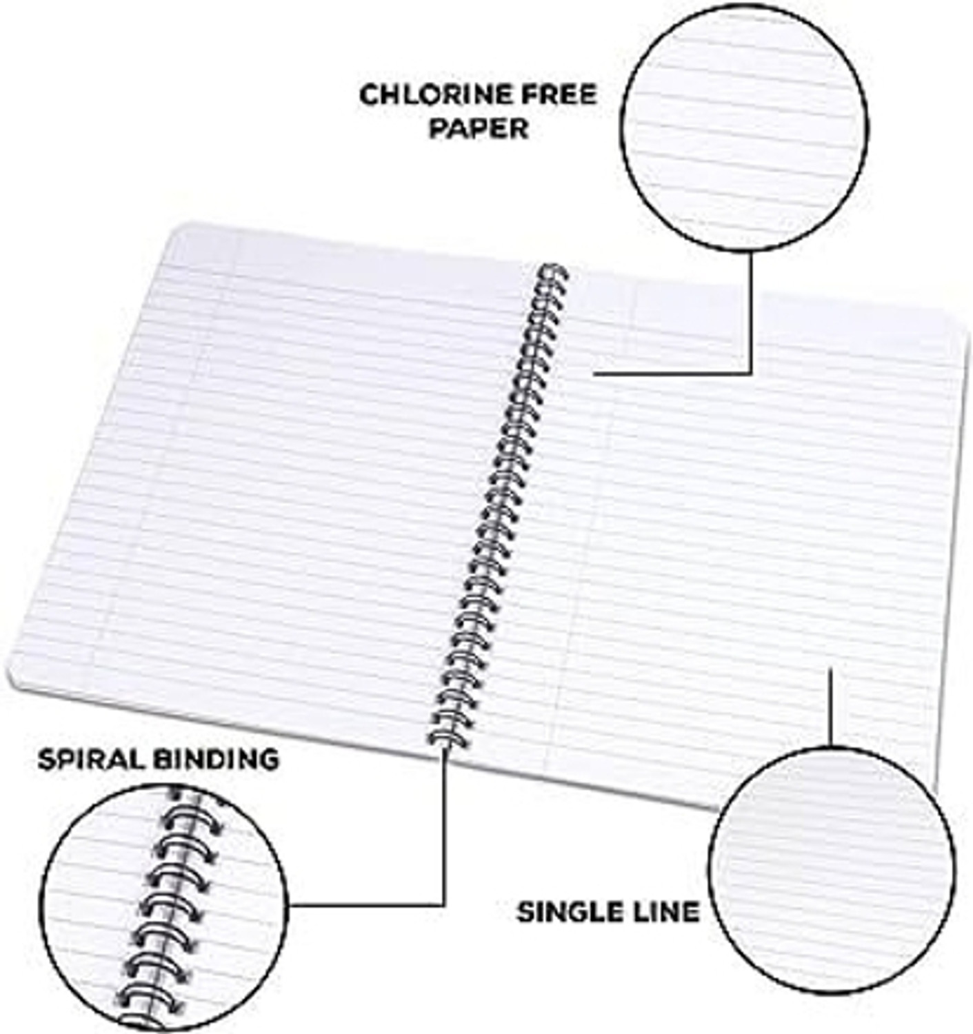 Image of UNIQPAL Set of 5 A4 Notebook Ruled 200 Pages