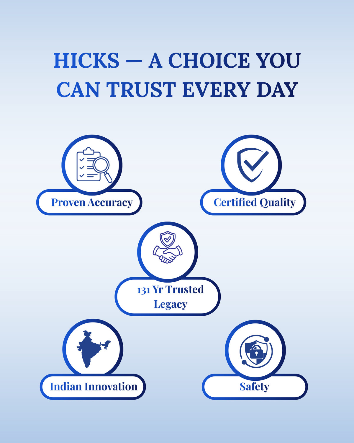Image of Hicks Flexible Digital Thermometer DMT-423 Thermometer