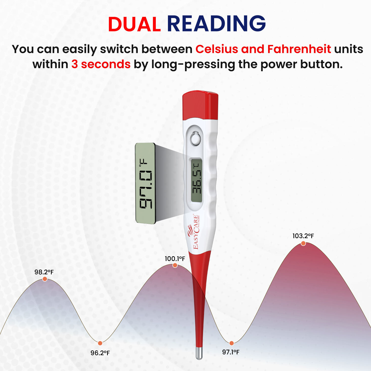Image of EASYCARE EC5130 Digital Thermometer - Waterproof, Fever Alarm, Flexible Tip Thermometer