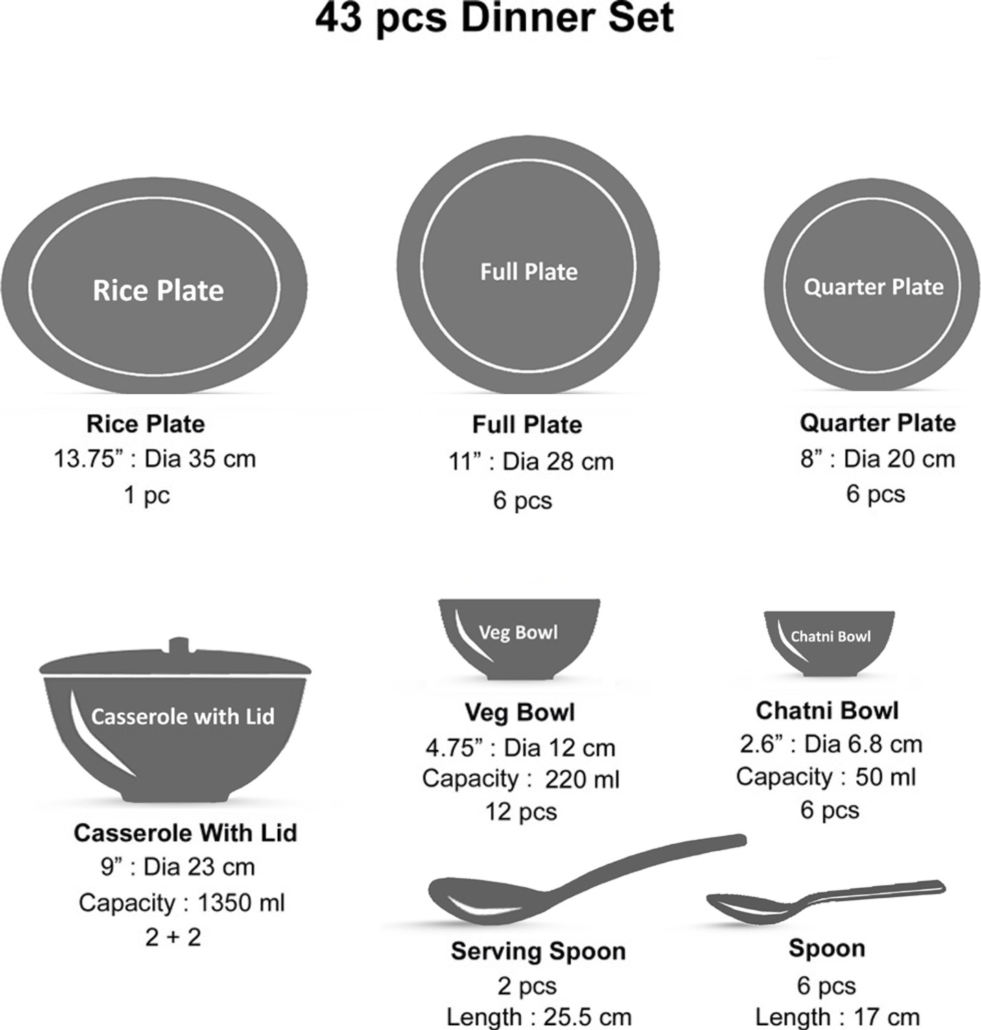 Image of City Gold Pack of 43 Melamin Dinner Set, elegant way to serve dinner to your family or guests, Fluted round Dinner Set