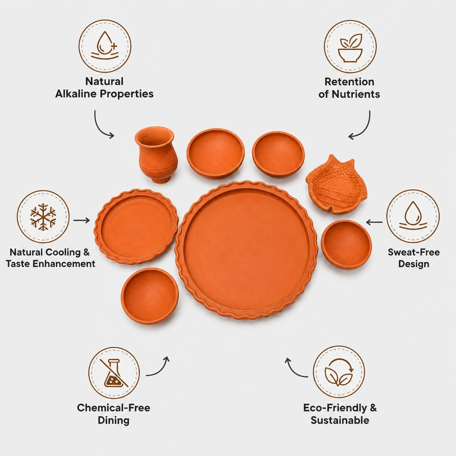 Image of KUNDU ENTERPRISE Pack of 8 Earthenware, Terracotta Matir thalar & terracotta dinnerset Dinner Set