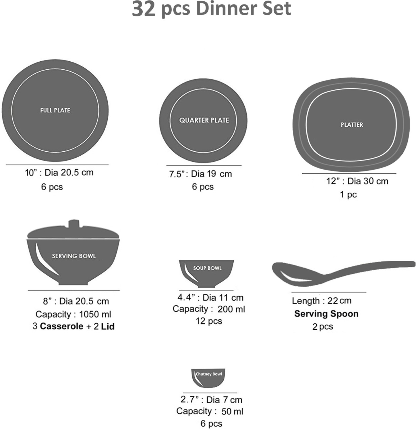 Image of WCSE Pack of 38 Melamin 100% FOOD GRADE, Dishwasher Safe|Stain Resistant Dinner Set
