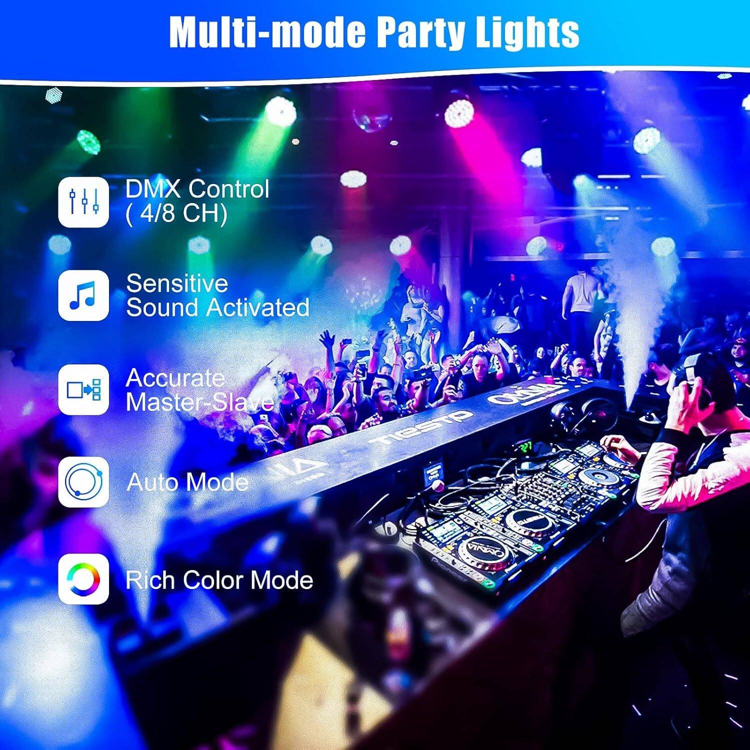 TRUDO 60 LED DJ Par Lights with DMX Control - Image 2