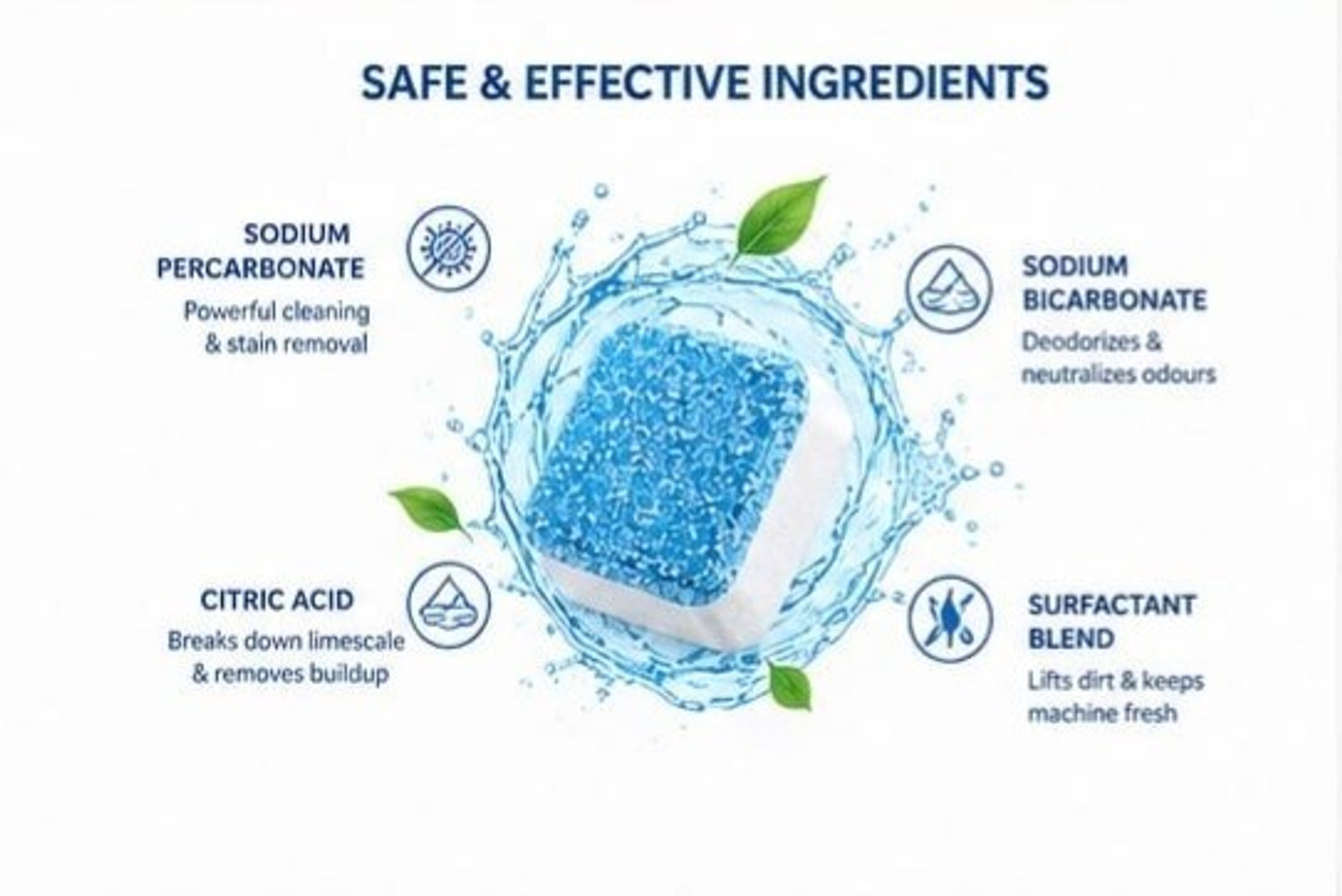 Image of Womeycare Womey care Deep Clean Washing Machine Cleaner Tablets - 12 Tablets Dishwash Bar