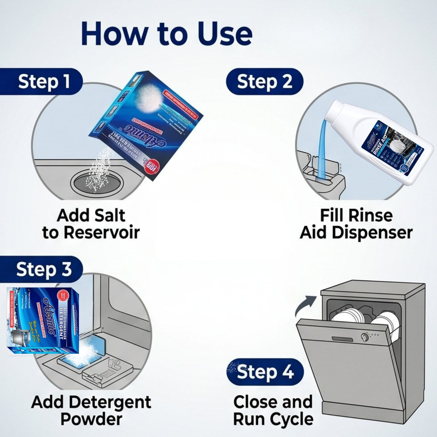 Image of ATOMIC Dishwasher Combo Pack (Detergent, Salt and Rinse Aid) Dishwashing Detergent