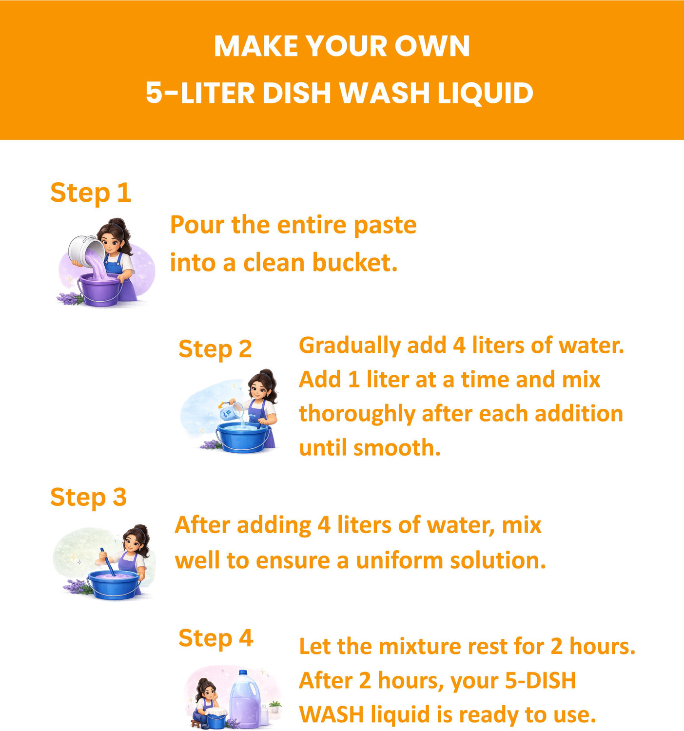 Image of Staypure Readymix-Dish Wash Concentrate Dishwashing Detergent