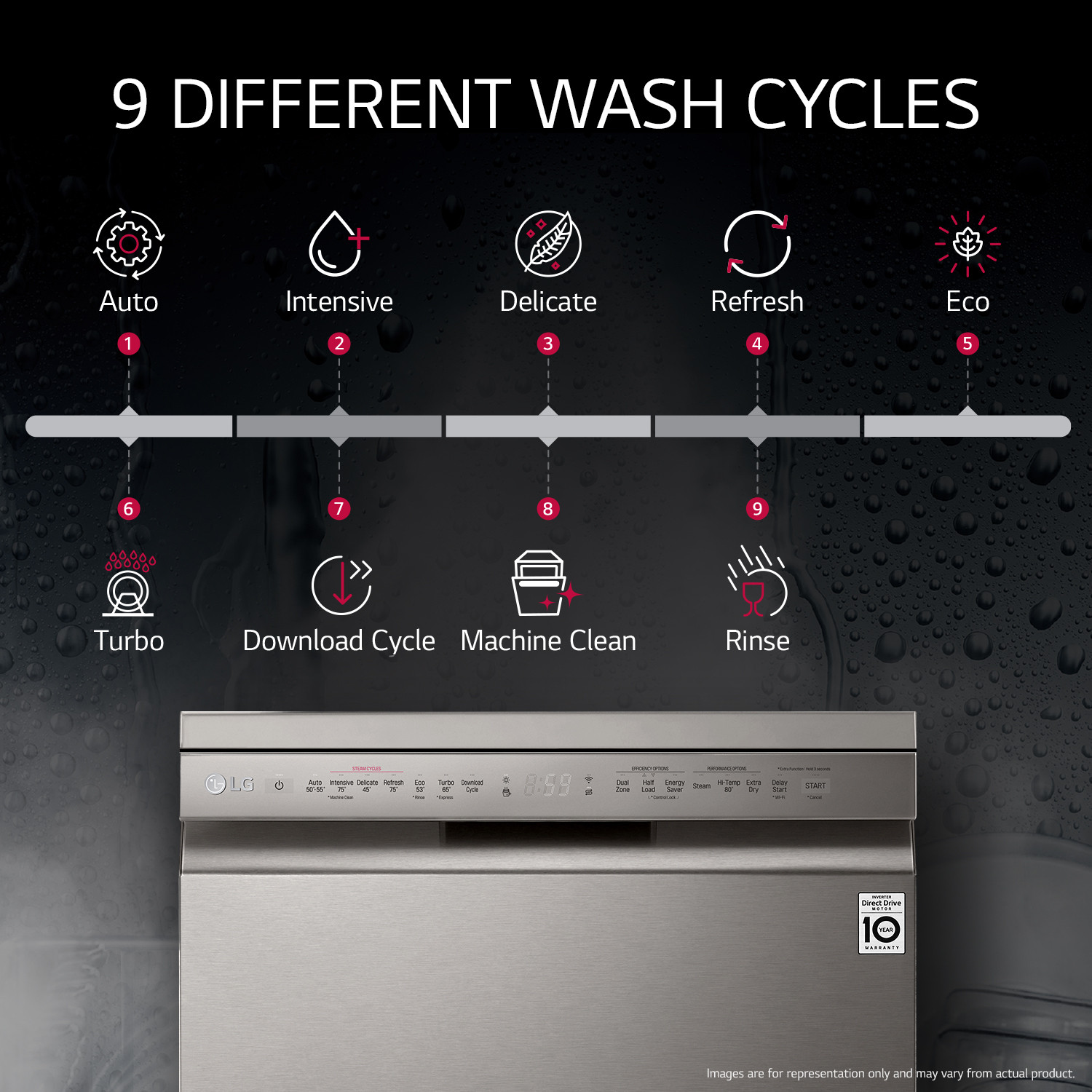 Image of LG DFB424FP Free Standing 14 Place Settings Intensive Kadhai Cleaning| No Pre-rinse Required Dishwasher