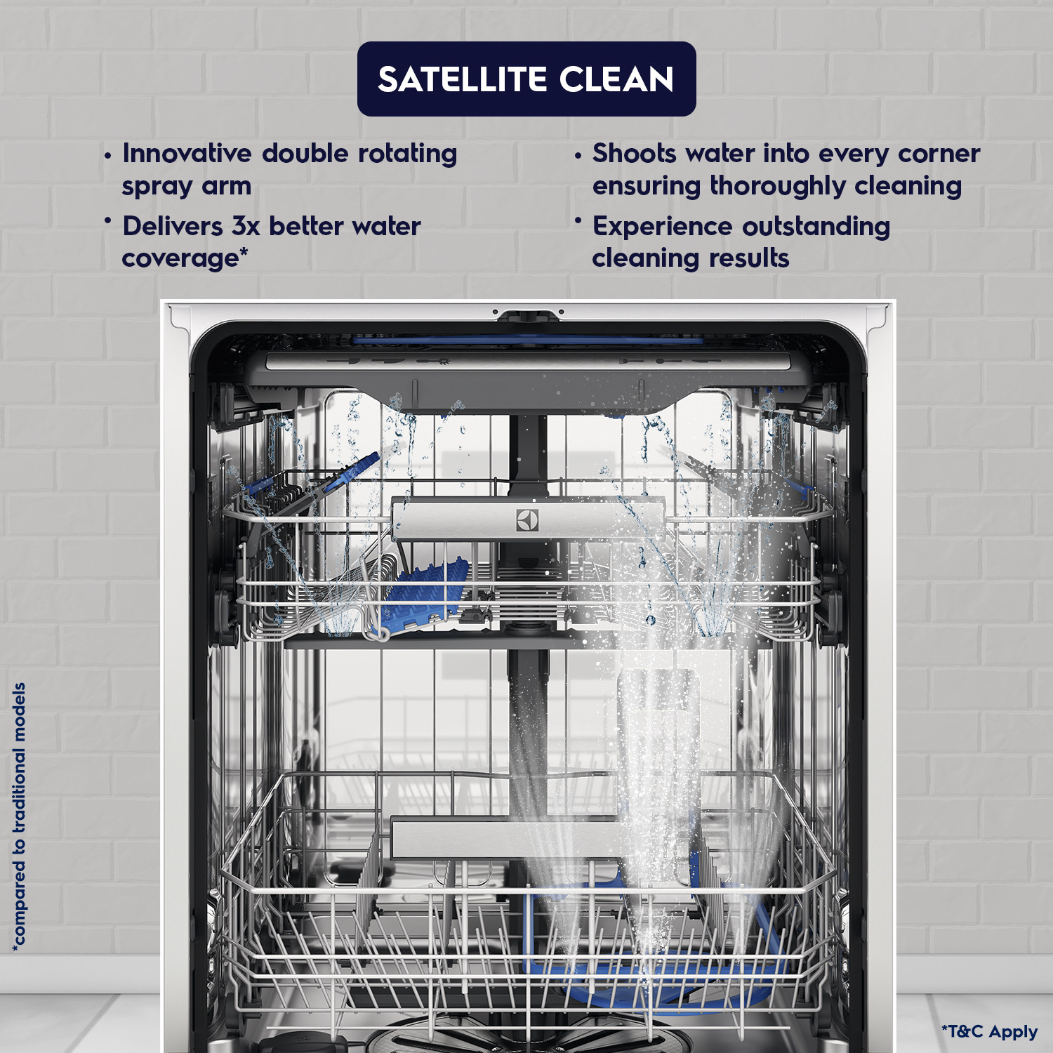 Image of Electrolux ESZ69300SX Free Standing 15 Place Settings Dishwasher