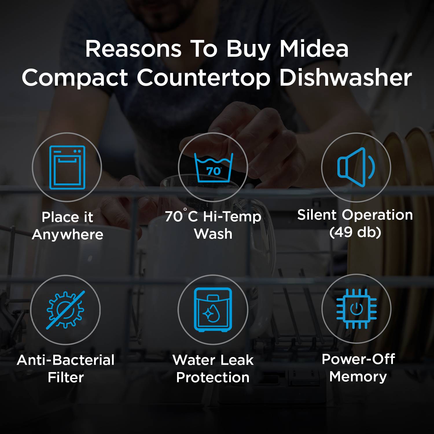 Midea MDWTT0802D(B)IN Free Standing 8 Place Settings Dishwasher
