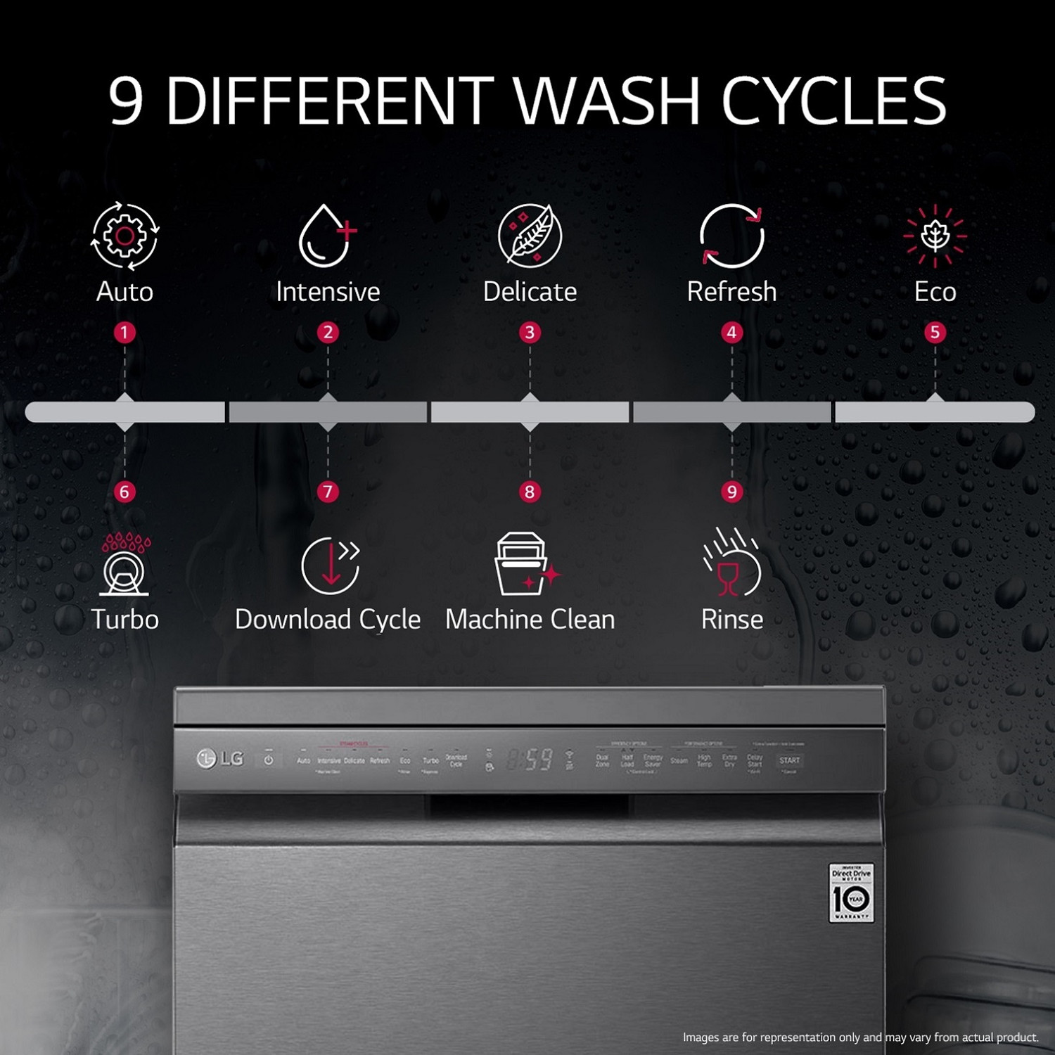 Image of LG DFB424FM Free Standing 14 Place Settings with Wi-Fi , TrueSteam, QuadWash, Inverter Direct Drive, East Rack Plus Dishwasher