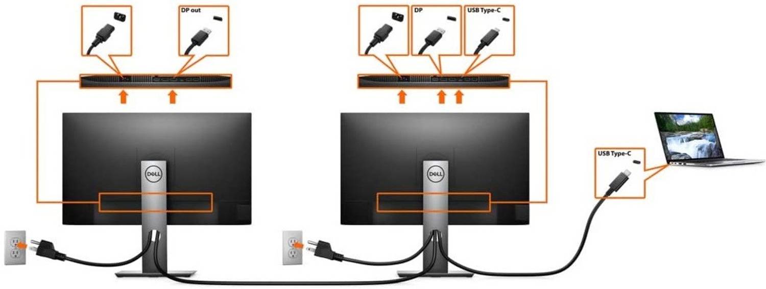 Dell Thunderbolt Dock - WD19TBS Docking Price in India - Buy Dell