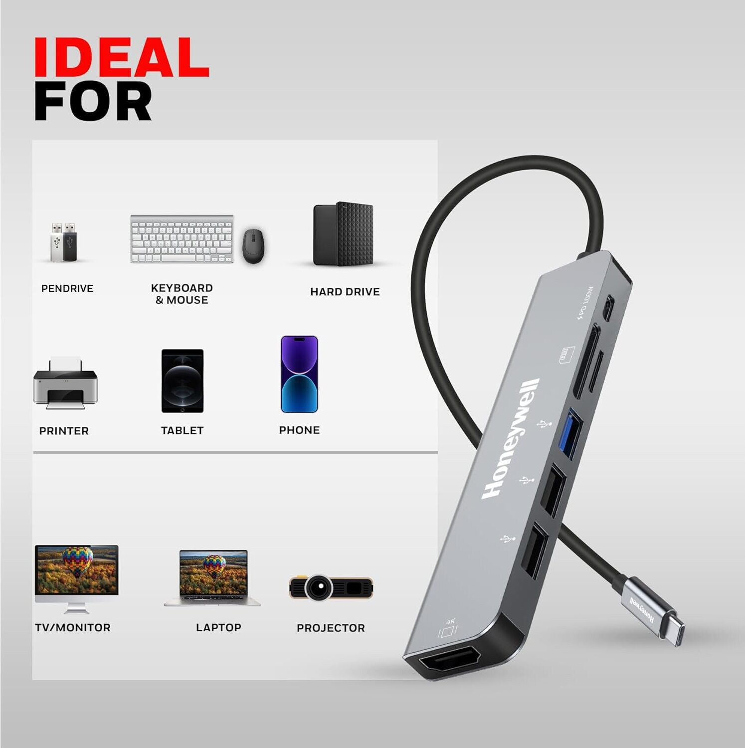 Image of Honeywell Honeywell 7-in-1 TypeC Docking Station with 4K 7-in-1 Type C Type C