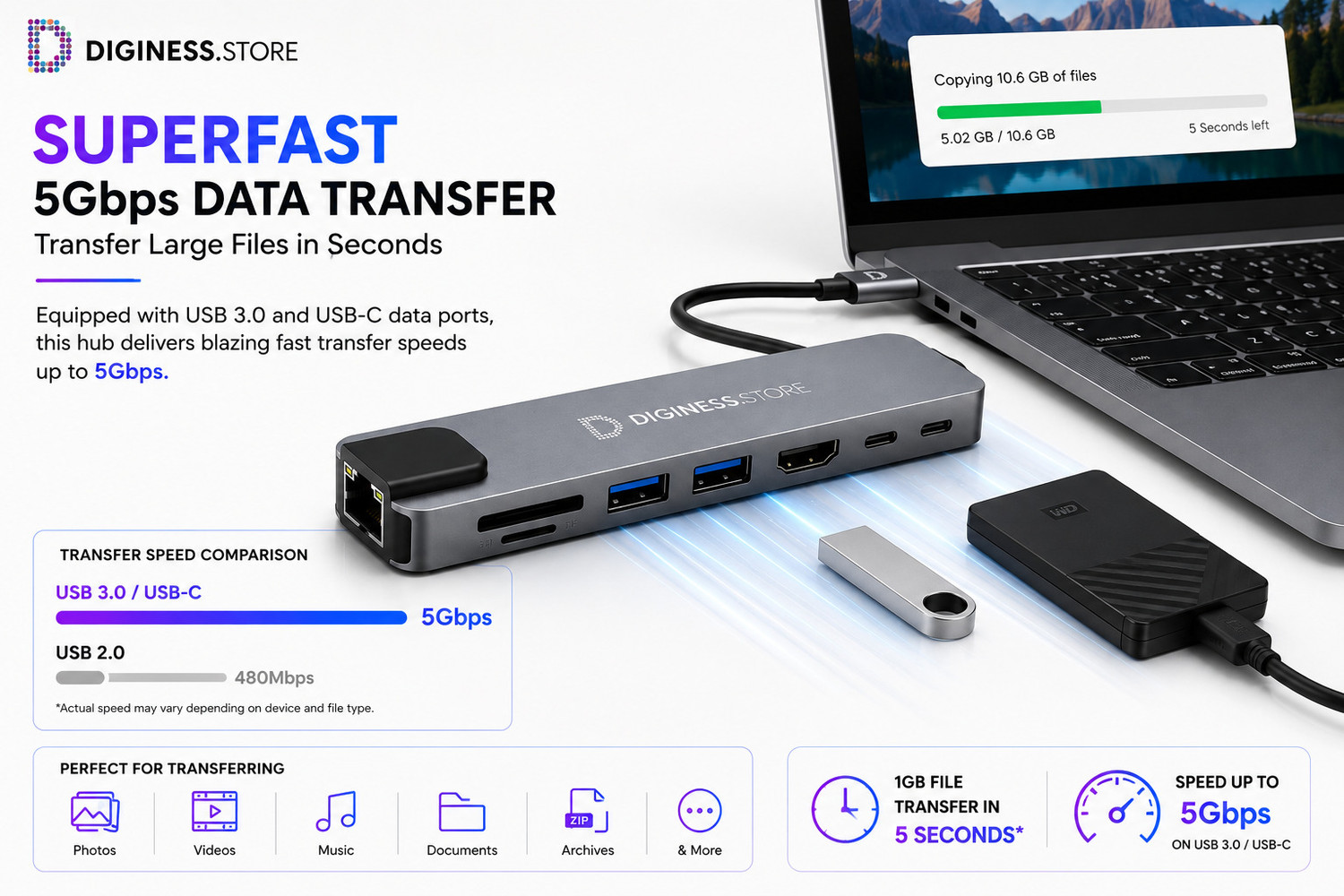 Image of DIGINESS Ultimate Dock Super Fast Connectivity Multi-port Type-C Hub 8 in 1 with Ethernet, USB 3.0, PD, SD Card connector