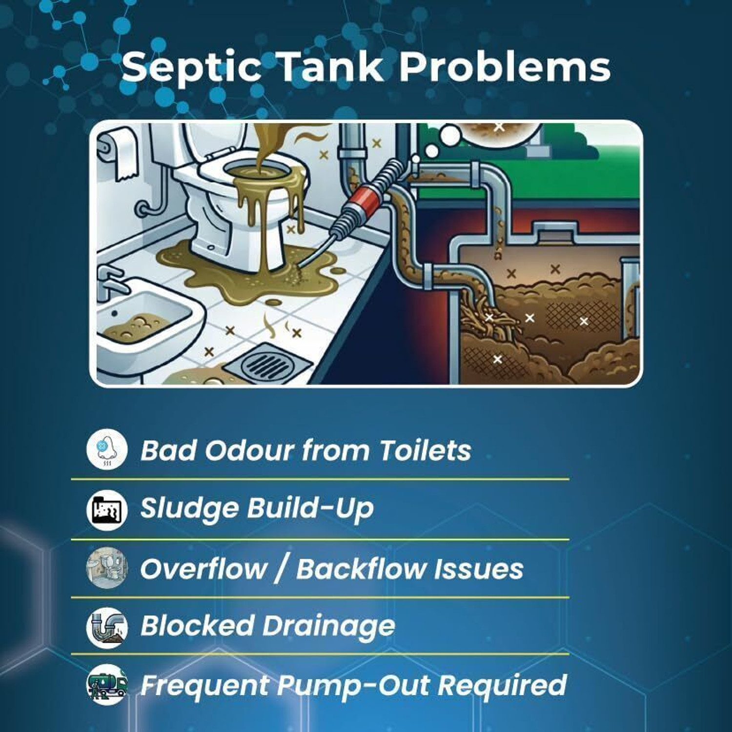 Image of Bio Reme Septic Tank Cleaner Reduces Sludge Removes Odour Prevents Overflow Eco-Friendly Powder Drain Opener