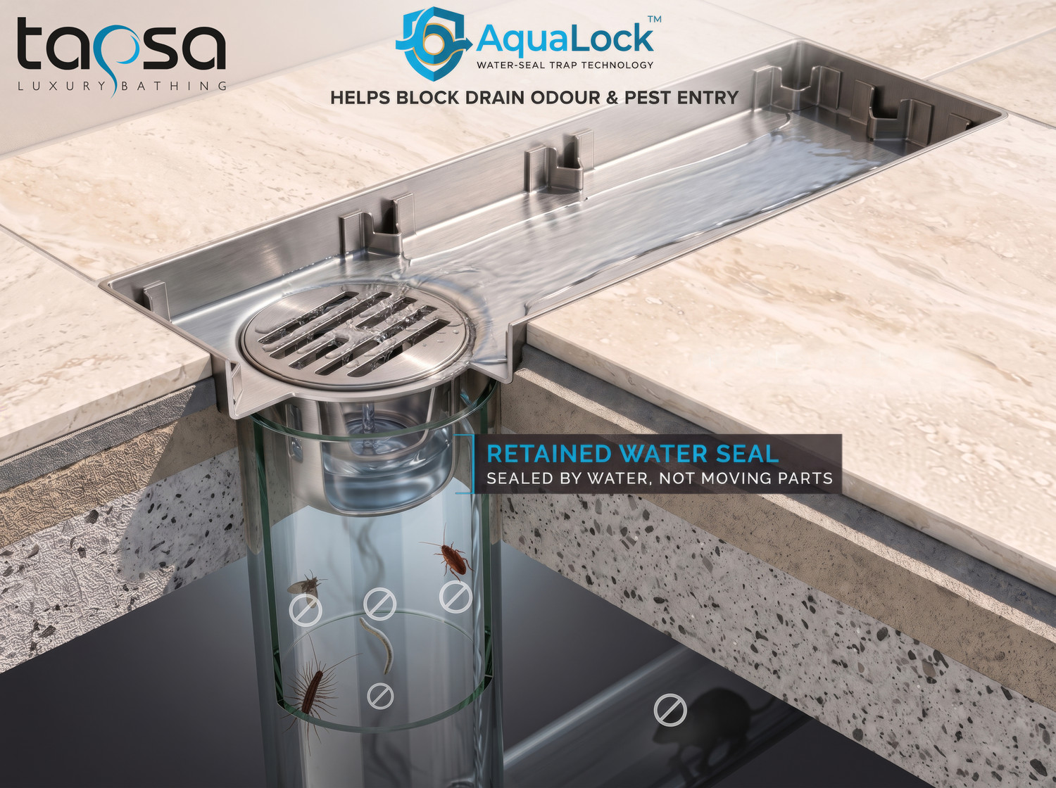 Image of Tapsa Floor Stainless Steel Push Down Strainer (60 cm Set of 1)