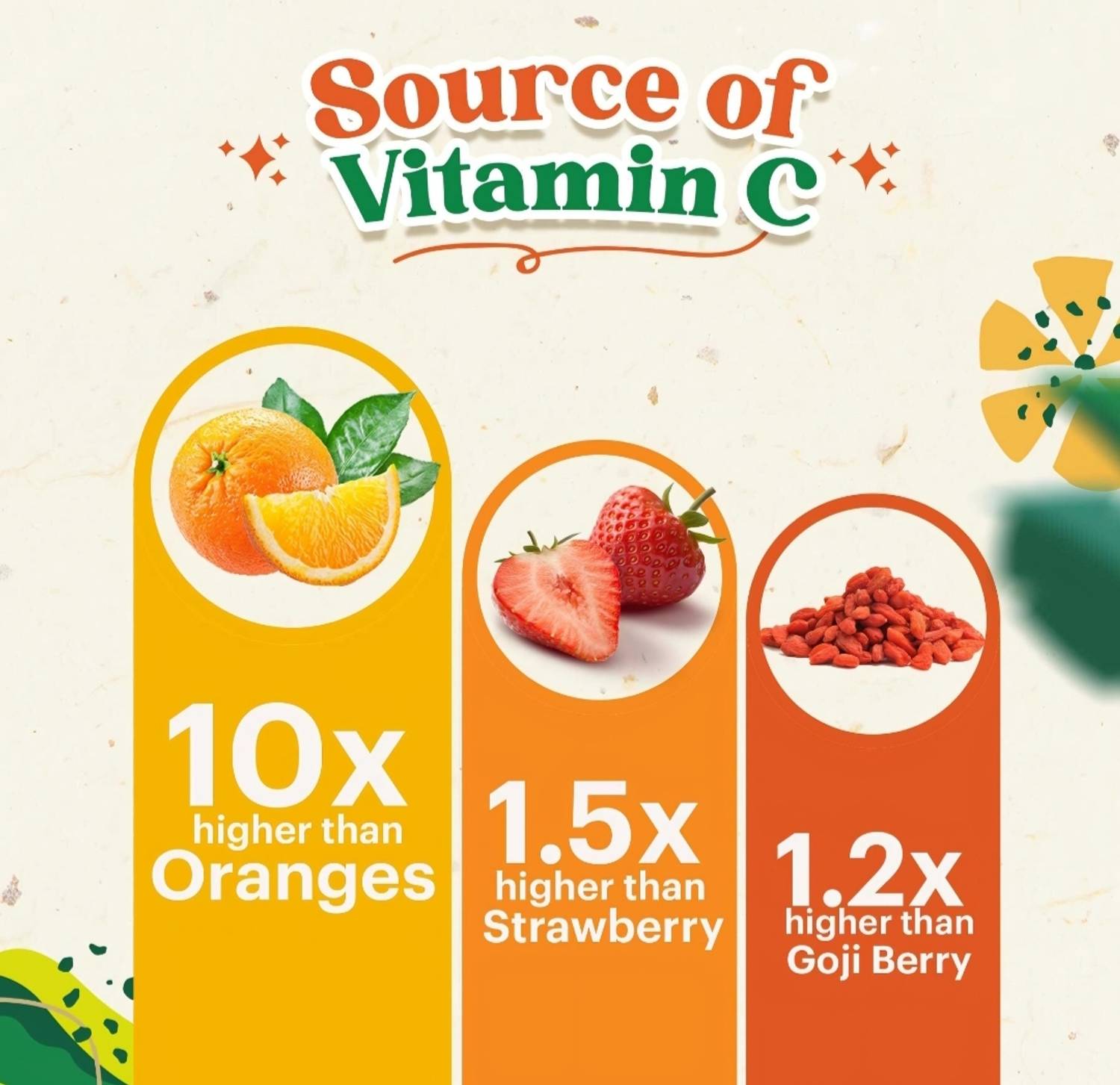 Life Immune Sea Buckthorn Pulp Juice - Image 2