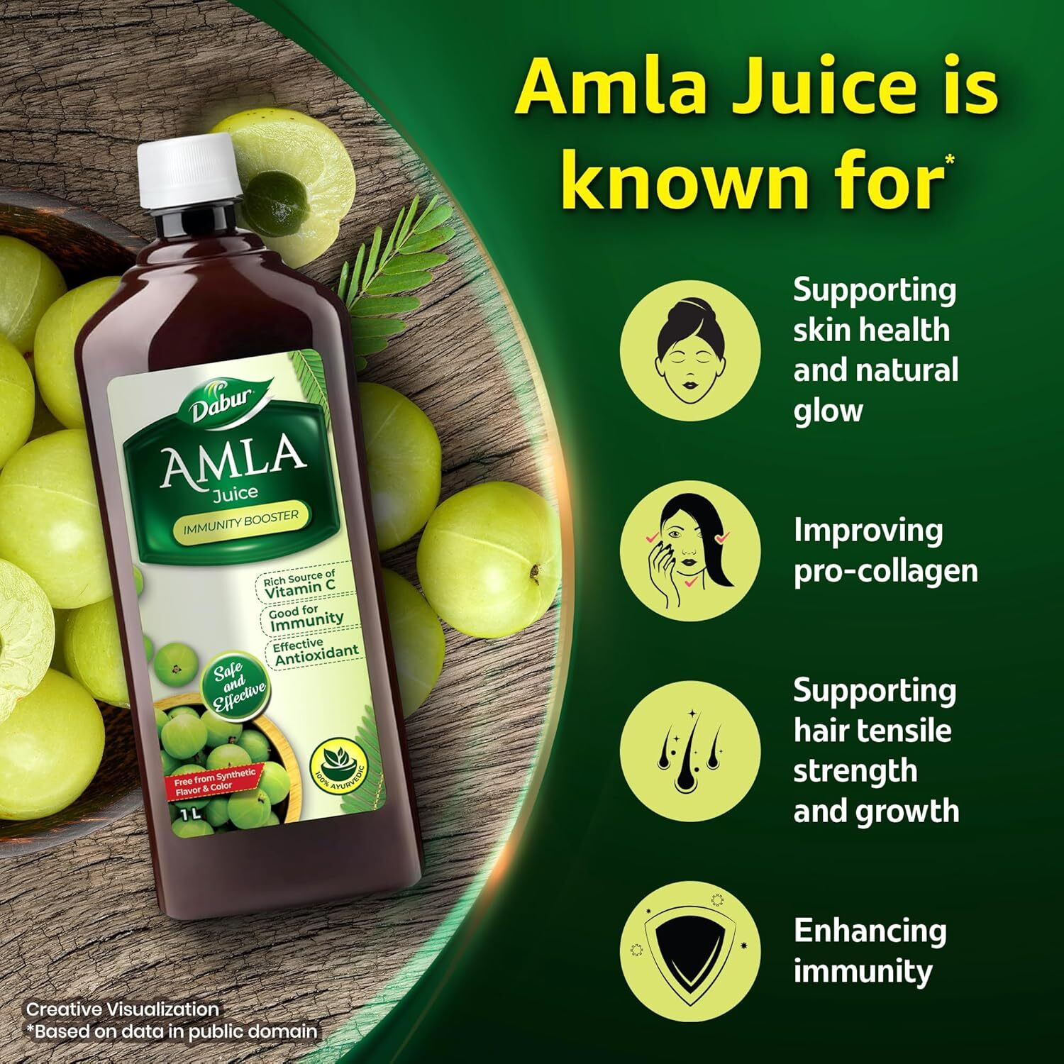 Image of Dabur Amla Ras Immunity booster