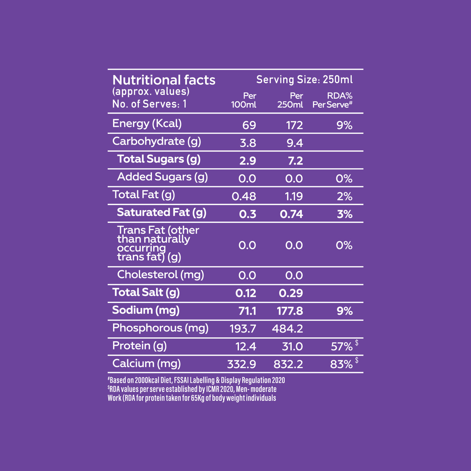 Image of Yogabar 31g Protein Shake|Double Chocolate|No Added Sugar|Low Fat