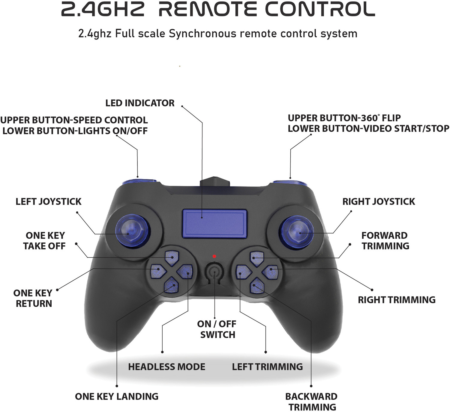 Image of Electrobotic Fly Jet Drone 09 with Four Batteries Drone