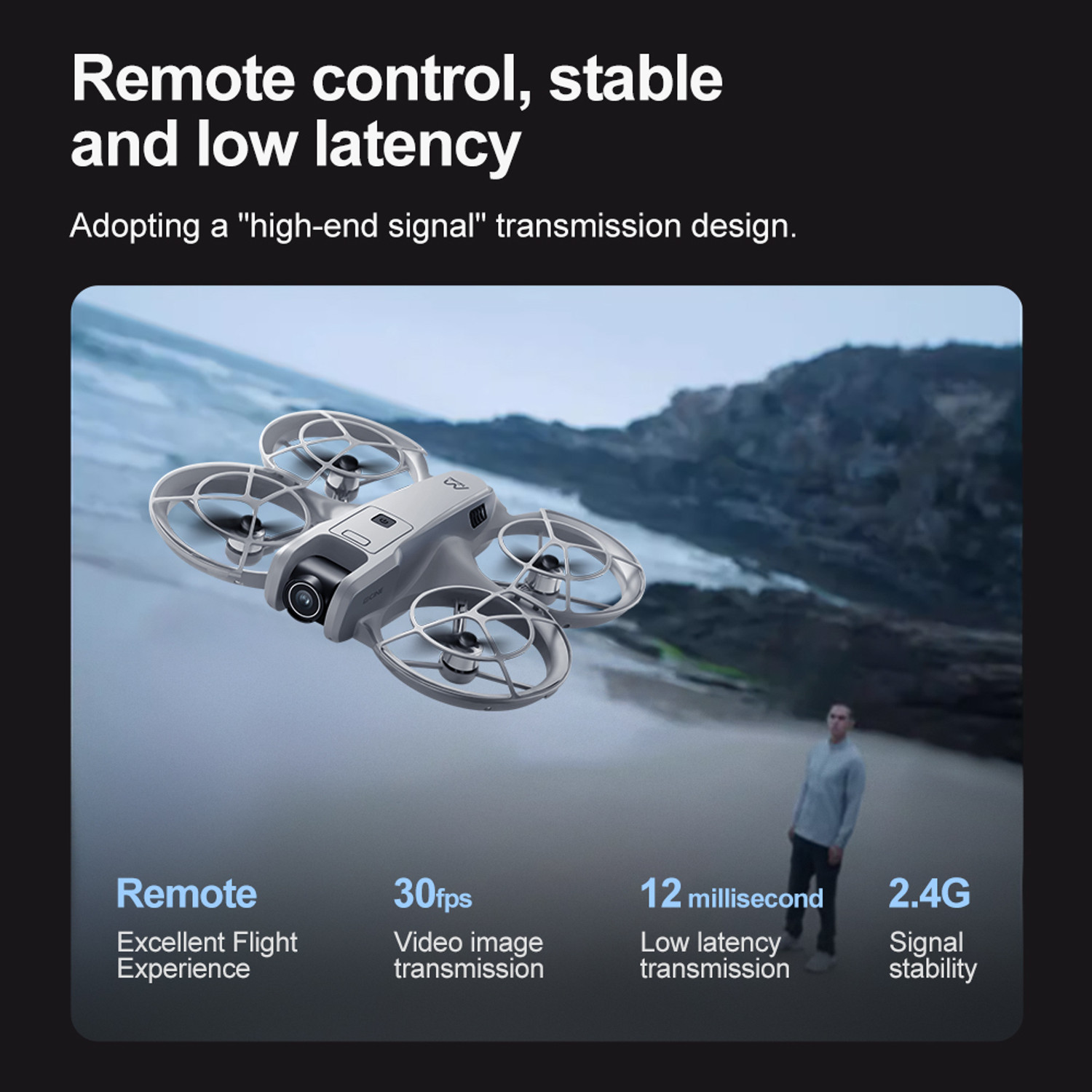 Image of Orivox Mini Drone with Pro Features HD Camera, Brushless Motor for FPV Flight Drone