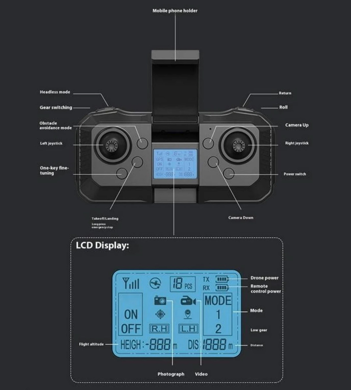Image of KAIKO W3 AeroFly Pro Foldable WiFi Camera Drone Drone