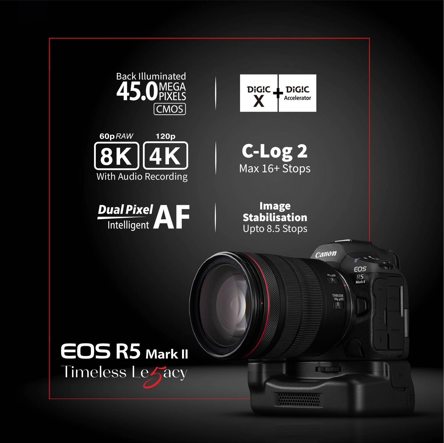 Canon EOS R5 Mark II Mirrorless Camera Body Only Price in India