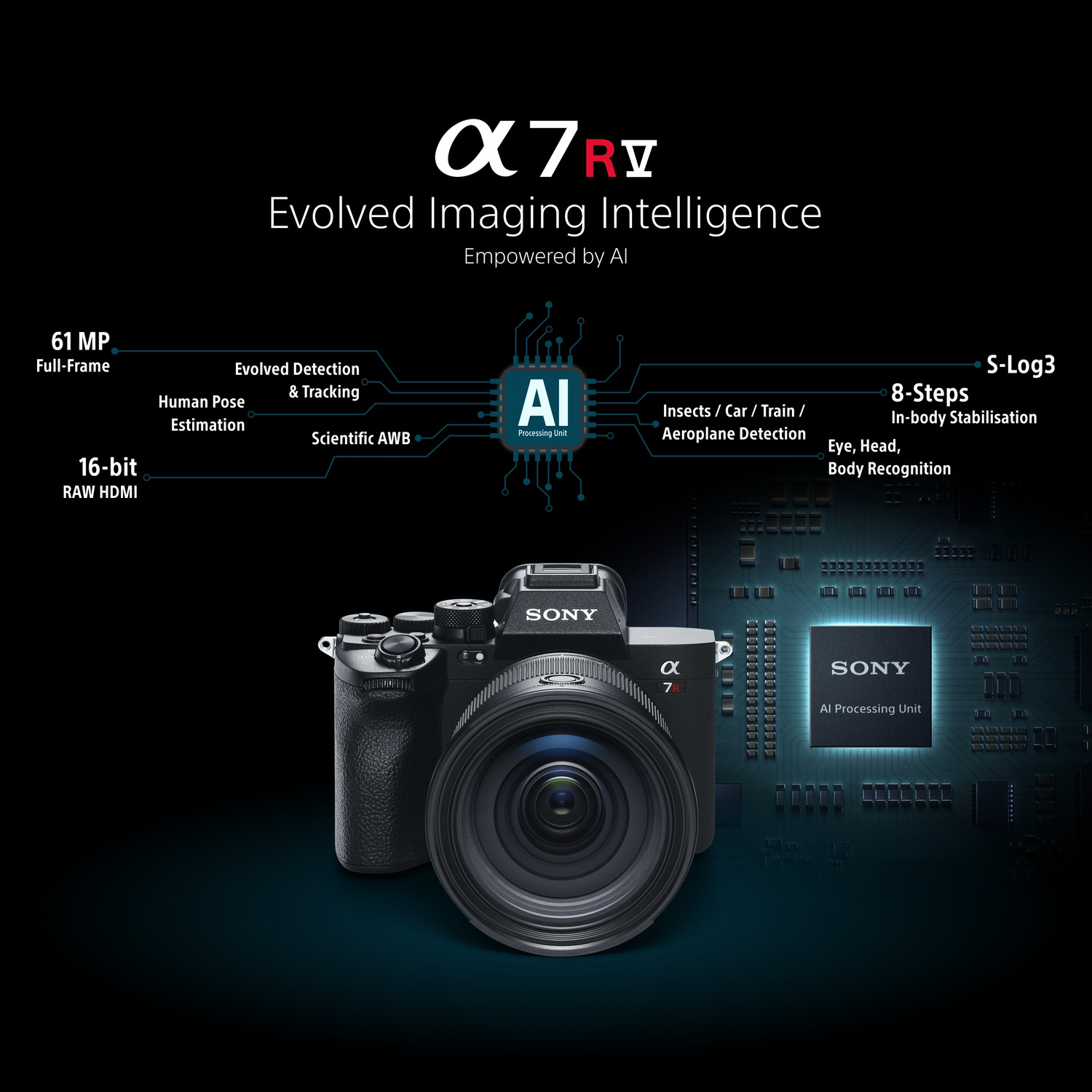 Image of SONY ILCE-7RM5 Mirrorless Camera Body Only