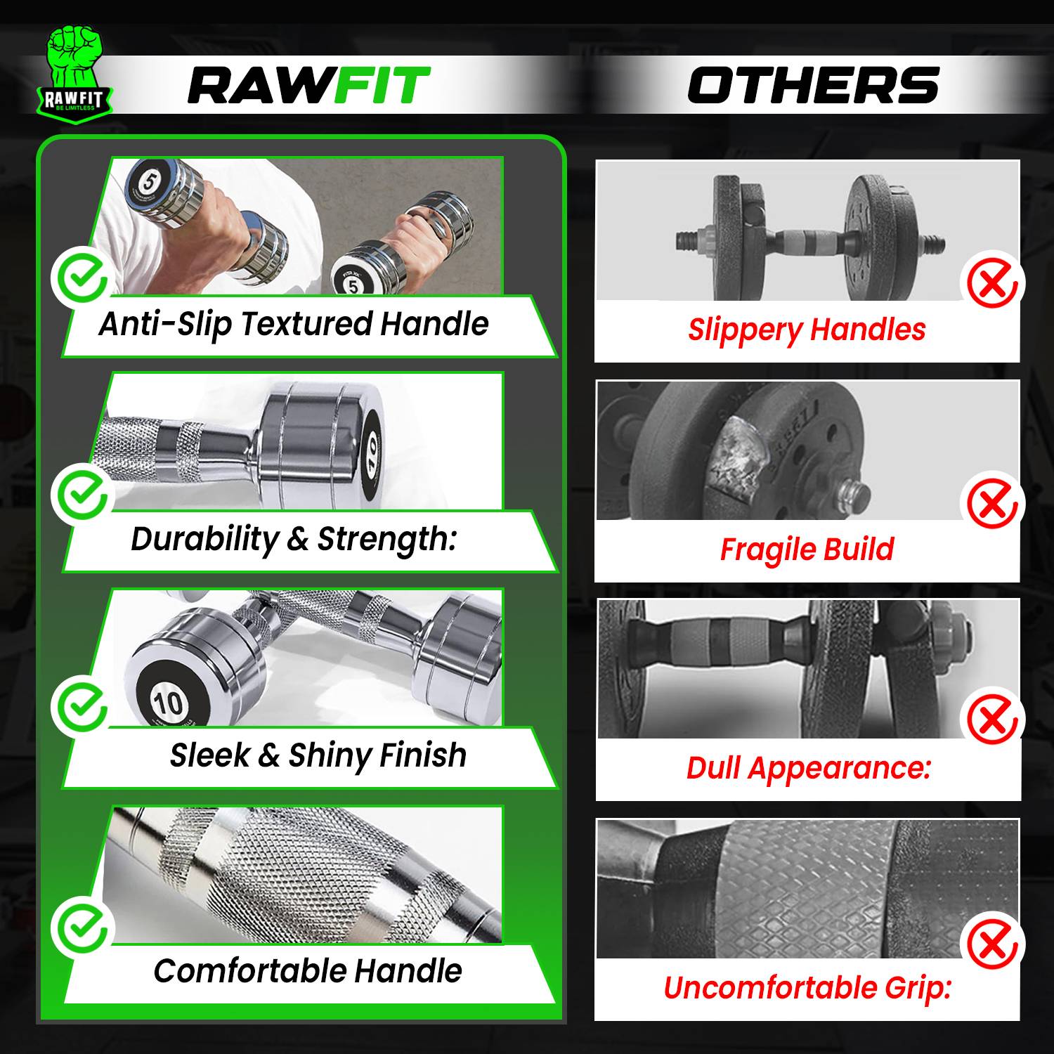 RAWFIT 10 kg Steel Chrome Dumbbells - Image 5