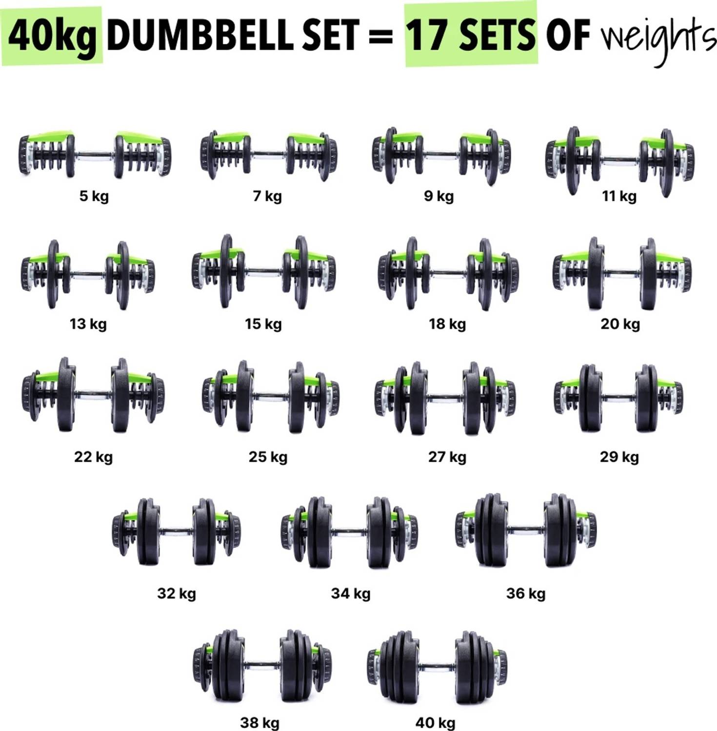 Cult 40 kg Compact Adjustable Dumbbell 5-40kg - Image 5