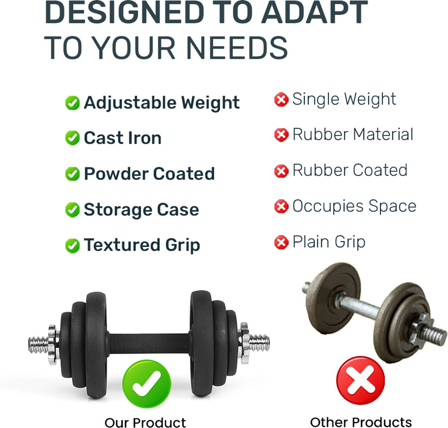 Image of The Cube Powerkit 10Kg Dumbbell Set Adjustable Dumbbell