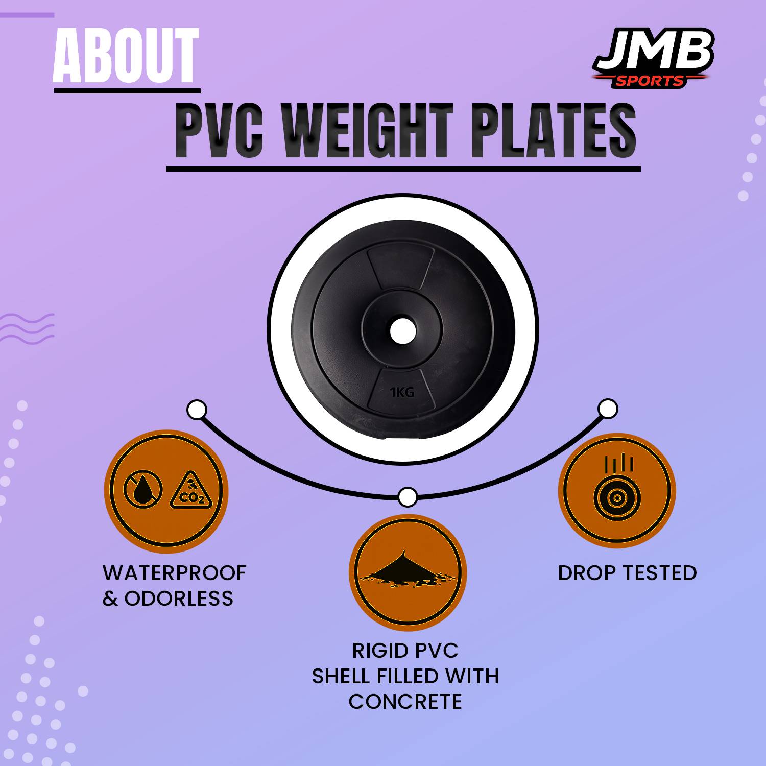 JMB 30kg Adjustable Dumbbell Set with PVC Plates - Image 3