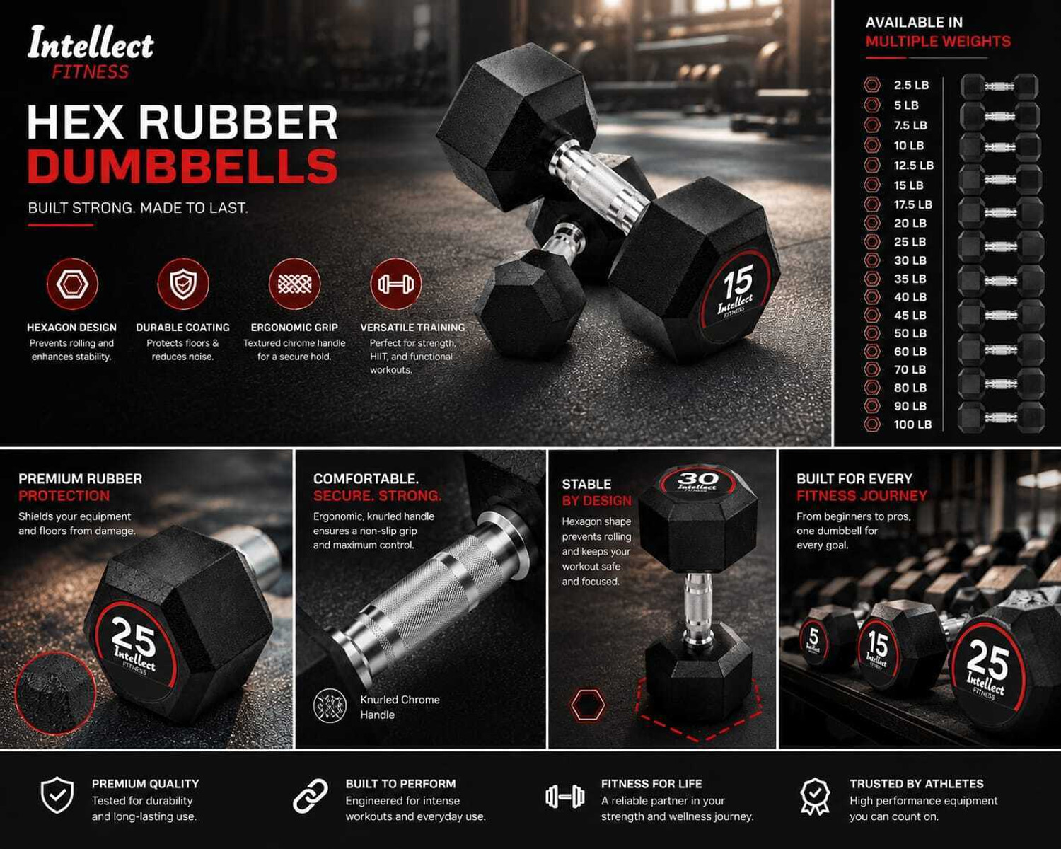Image of Intellect Creation Premium FormX Single Dumbbell 2.5kg Fixed Weight Dumbbell