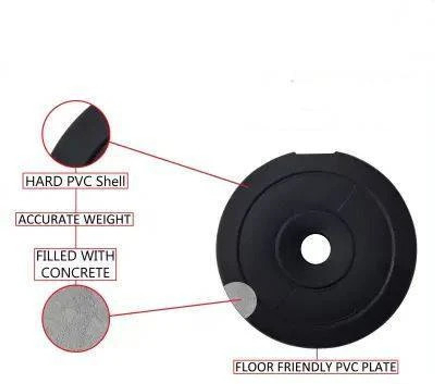 Image of JASMINE 10 kg Fit india Home Gym Combo