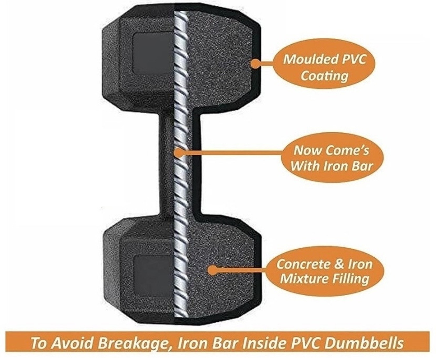 Image of KSP LITE KSP LITEBlack PVC 1 Pair , Hex , Home Gym 3KGS X 2PCS Fixed Weight Dumbbell Fixed Weight Dumbbell