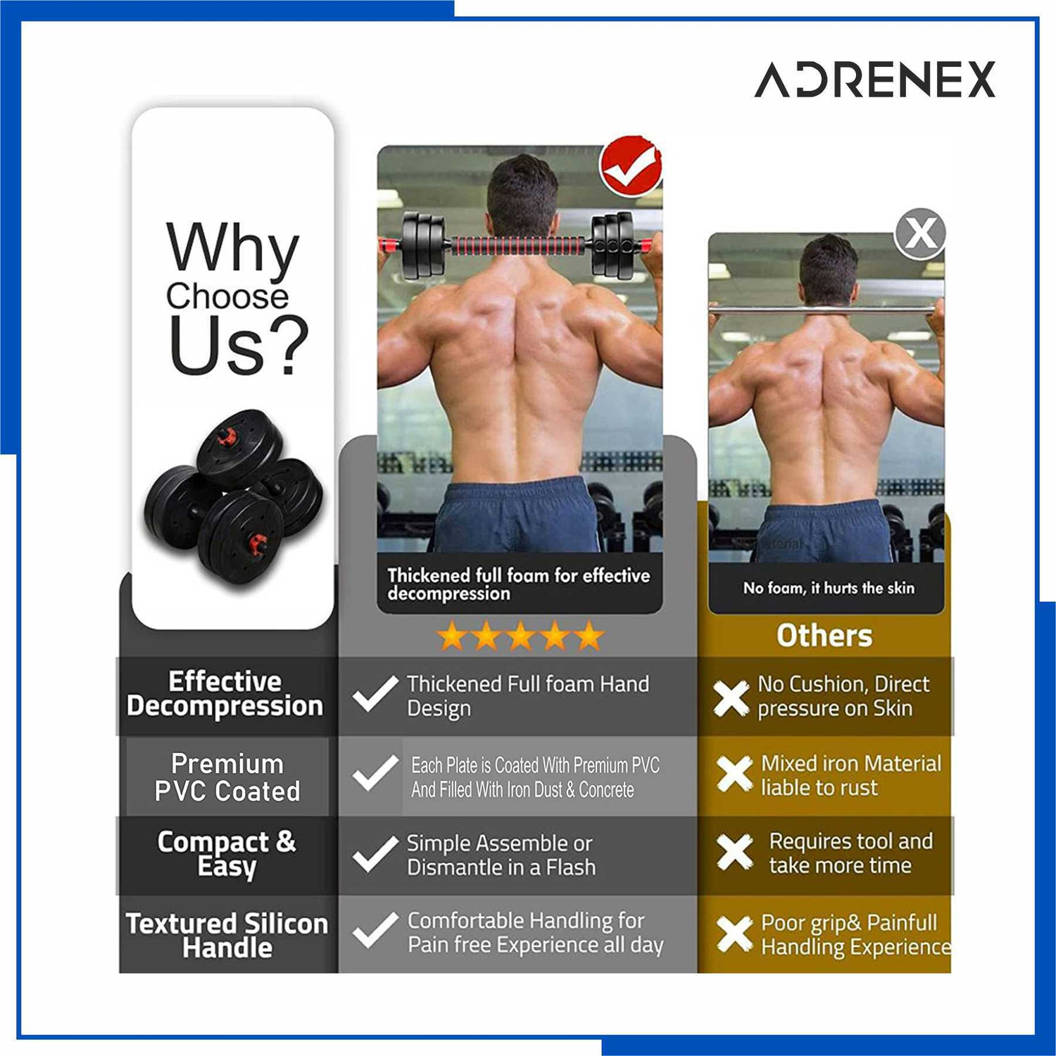 Image of Adrenex 3 IN 1 Convertible Dumbbells Kit 30 Kg For Home Gym Adjustable Dumbbell