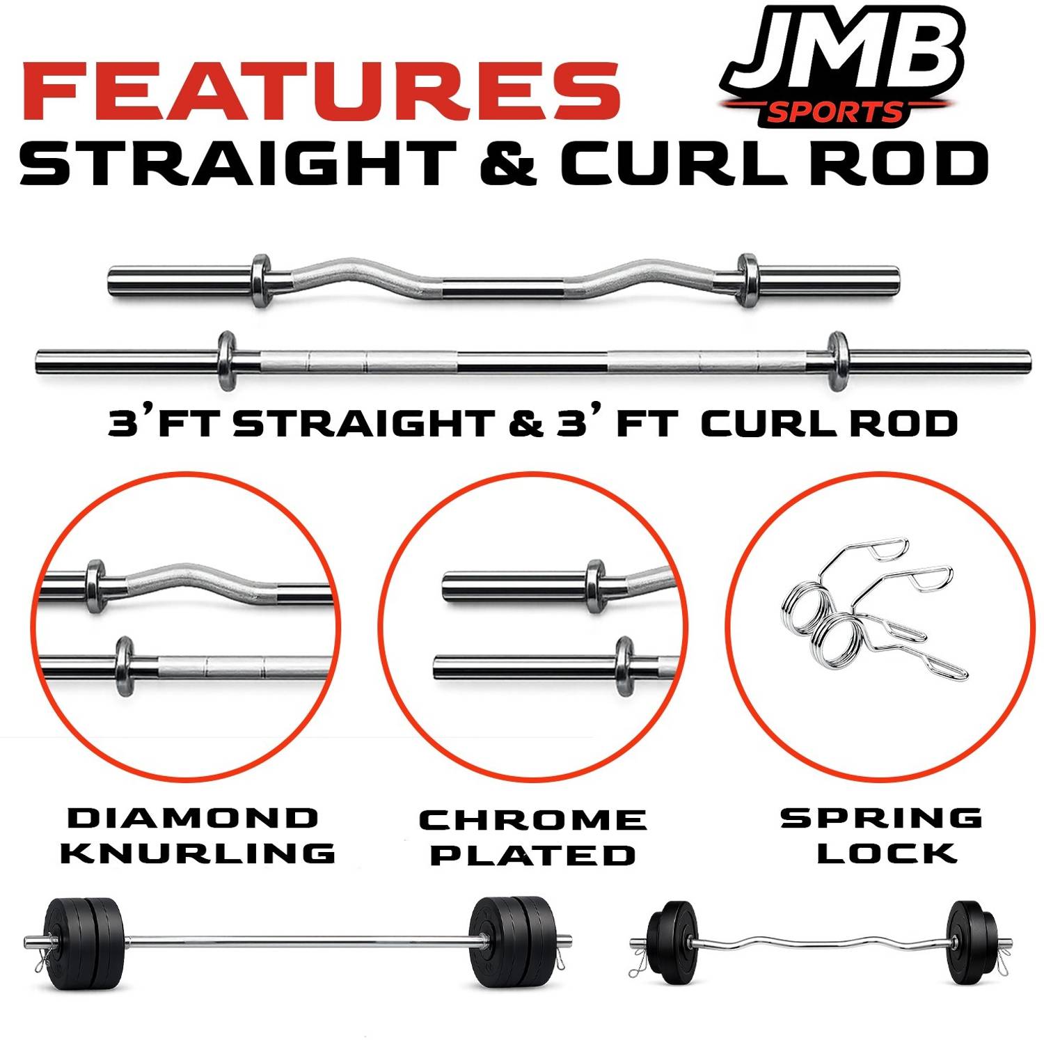 JMB Adjustable Dumbbell with 8 x 2.5kg Plates - Image 2