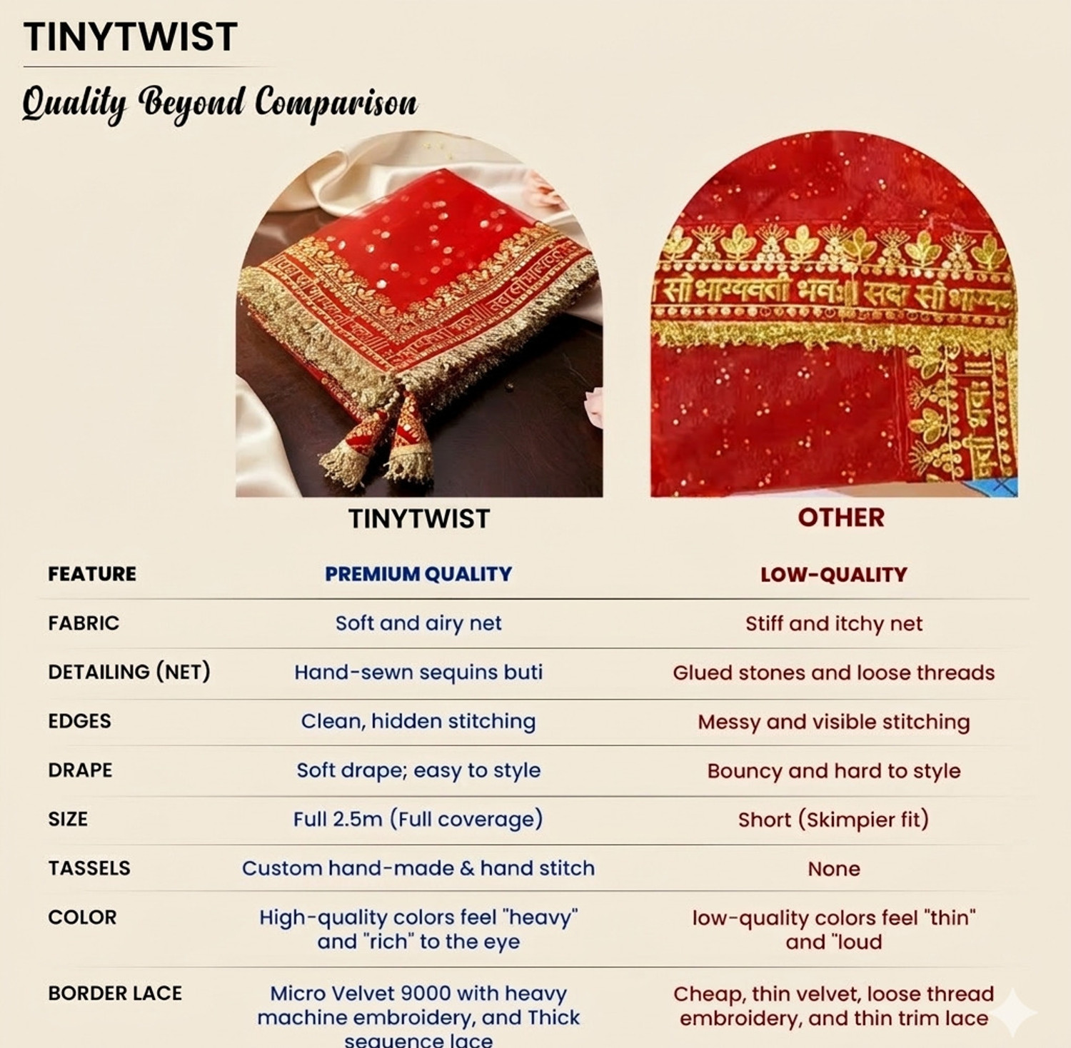 Image of TinyTwist Net Embellished, Solid Women Dupatta
