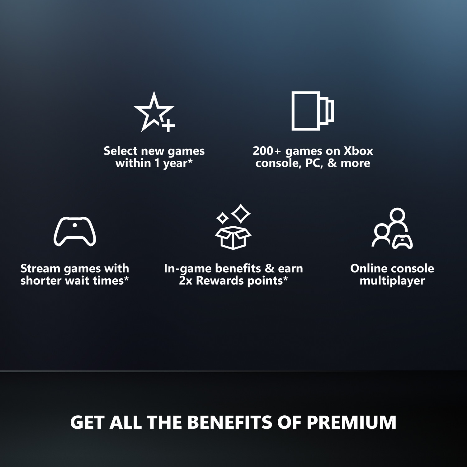 Image of Xbox Game Pass Premium - 3 Month Membership