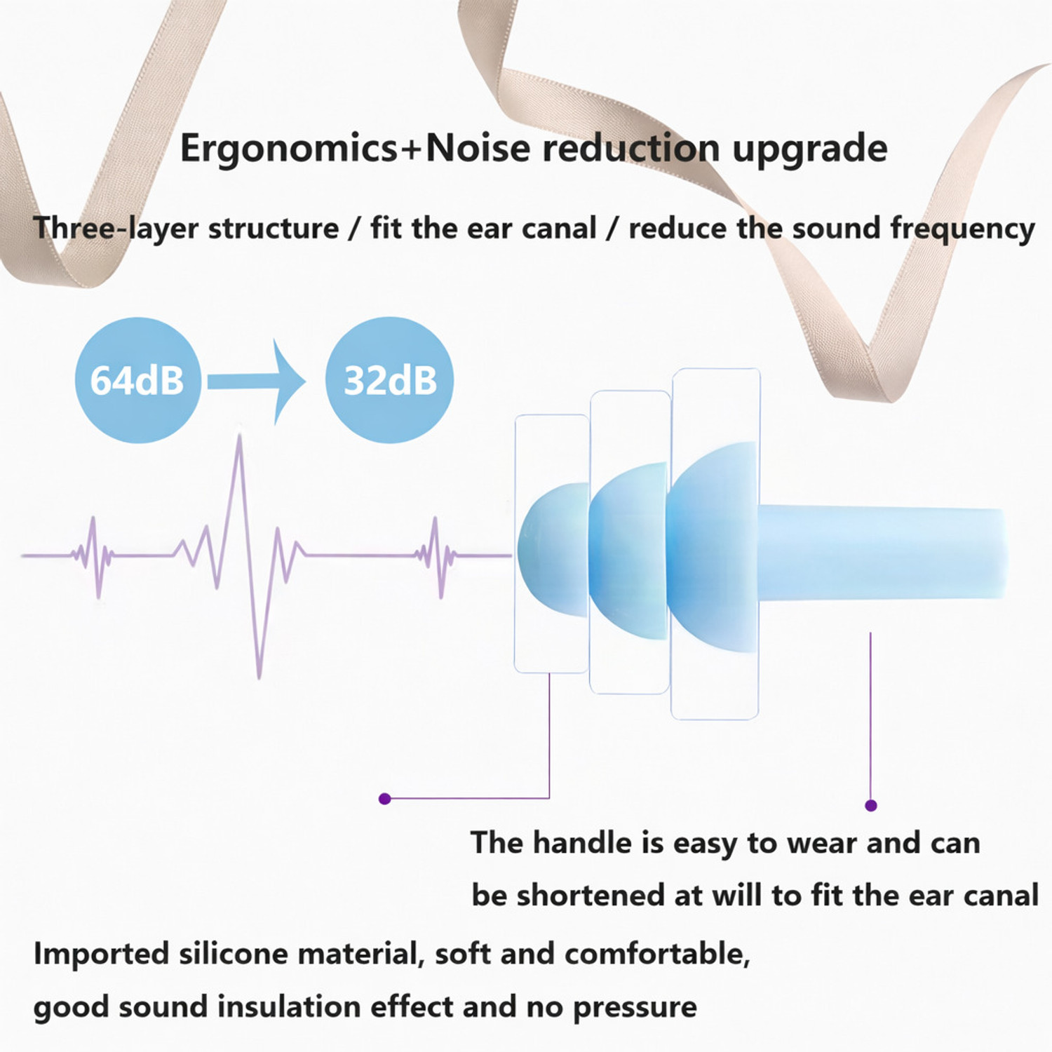 Image of ANSHAURA 5 Pair Silicone Ear Plugs for Sleeping, Travel & Loud Noise Reduction Ear Plug