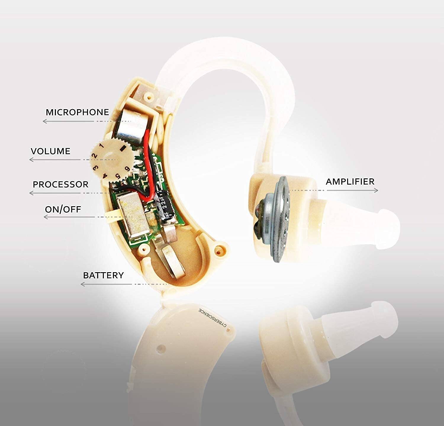 VshFactory Advanced Hearing Aid Machine - Image 2