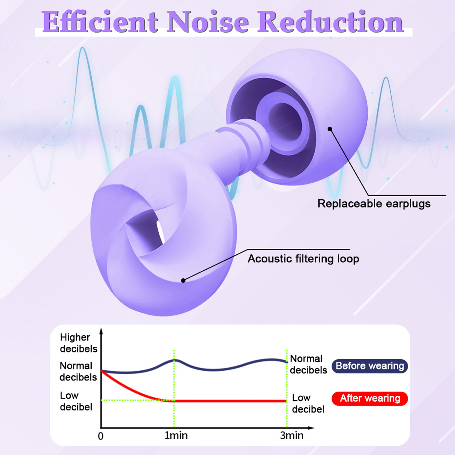Image of Zorbes Ultra Soft Silicone Loop Ear Plugs for Noise Reduction and Comfort Fit Ear Muff