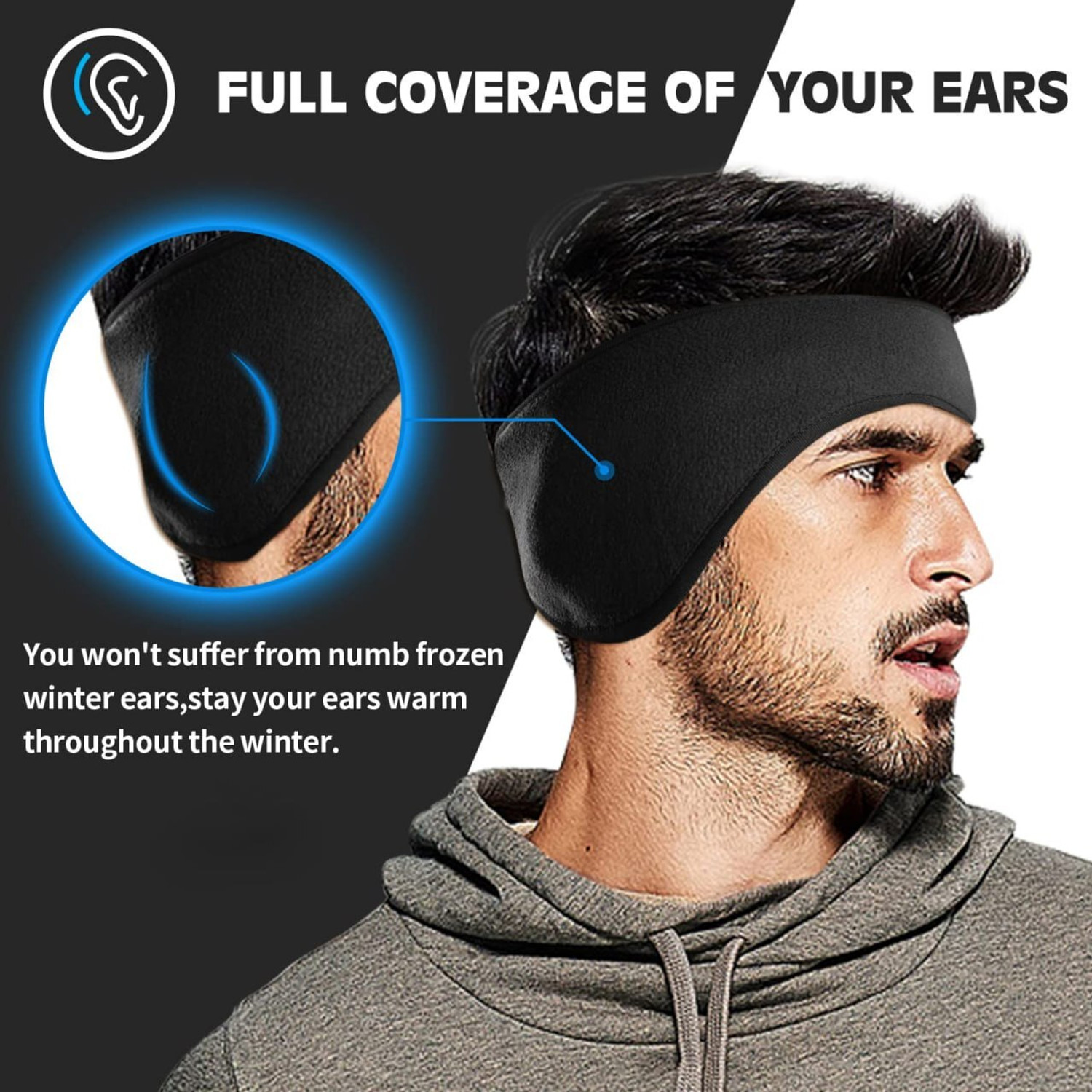 Image of ECOWISH Winter Headband Ear Warmers Muffs for Men, Women For Outdoor, Indoor Ear Muff