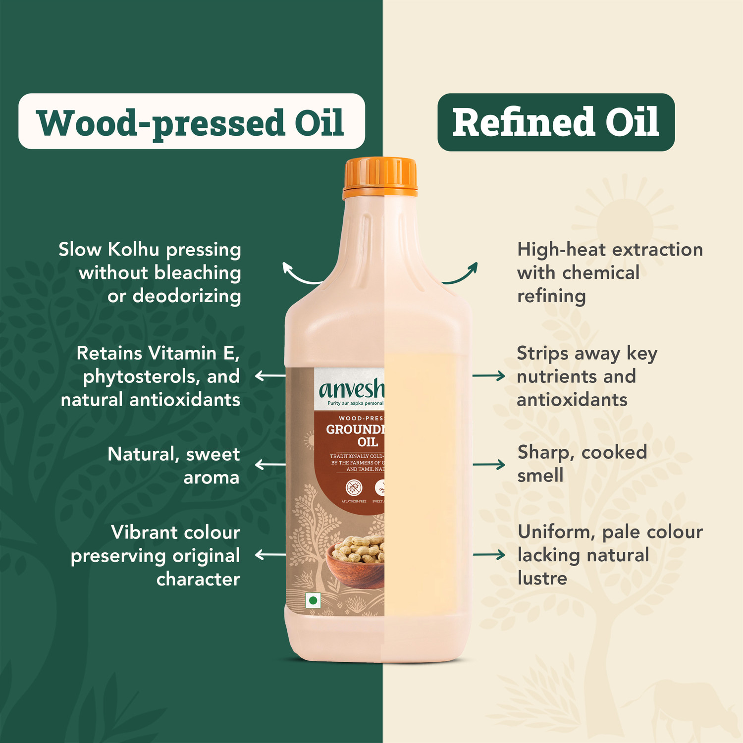 Image of Anveshan Wood Cold Pressed Kacchi Ghani Groundnut Oil