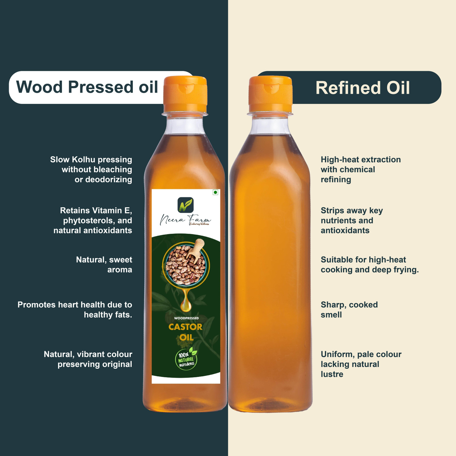 Image of NeeraFarm Cooking Castor Oil | Edible Wood Pressed Unrefined| Castor Oil