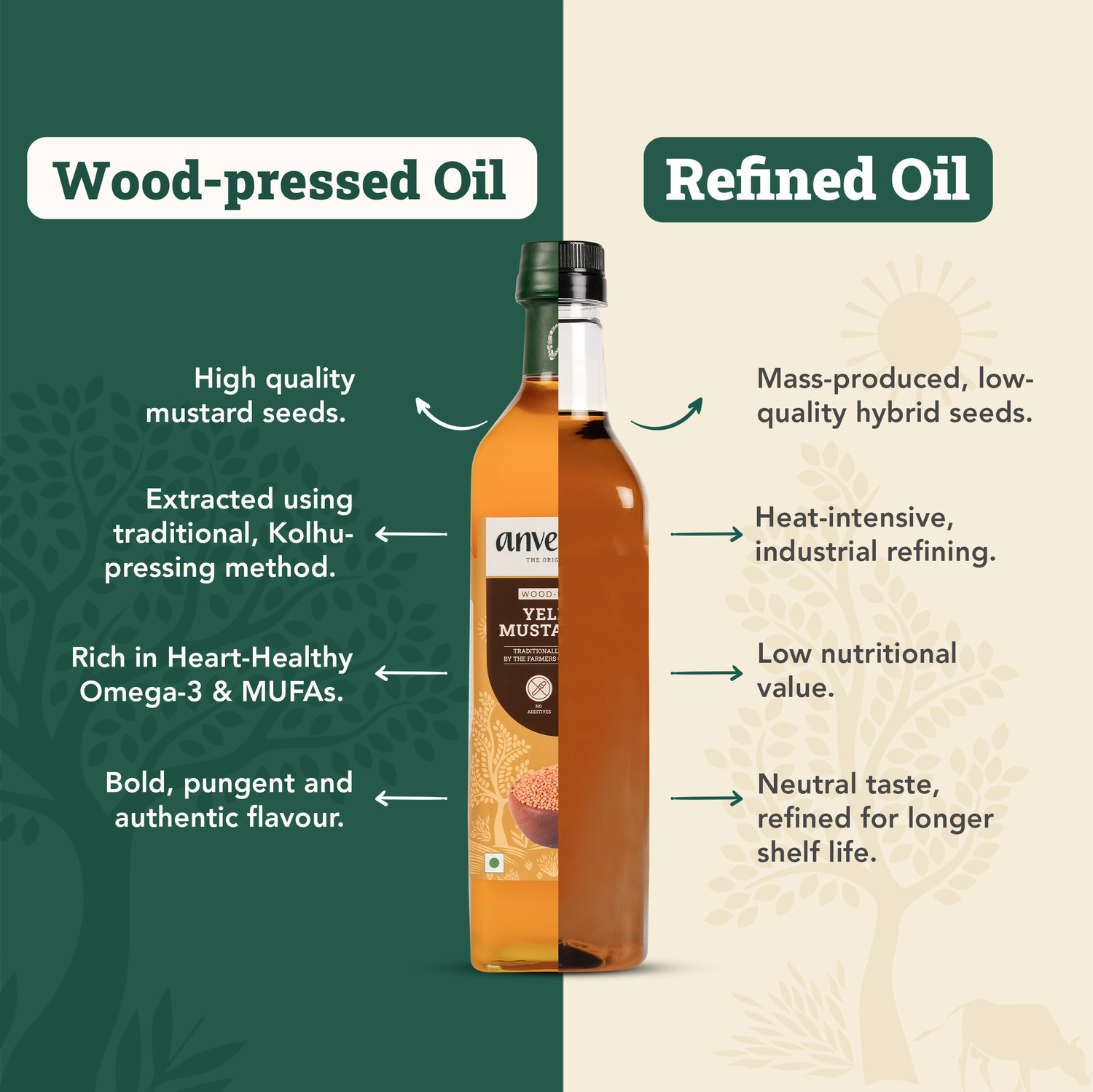 Image of Anveshan Wood Cold Pressed Kacchi Ghani Mustard Oil