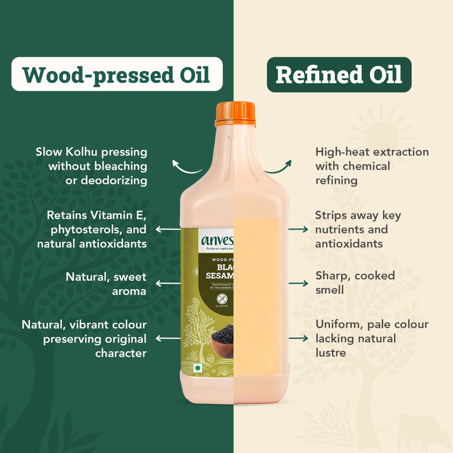 Image of Anveshan Wood Cold Pressed Kacchi Ghani Gingelly Oil Sesame Oil