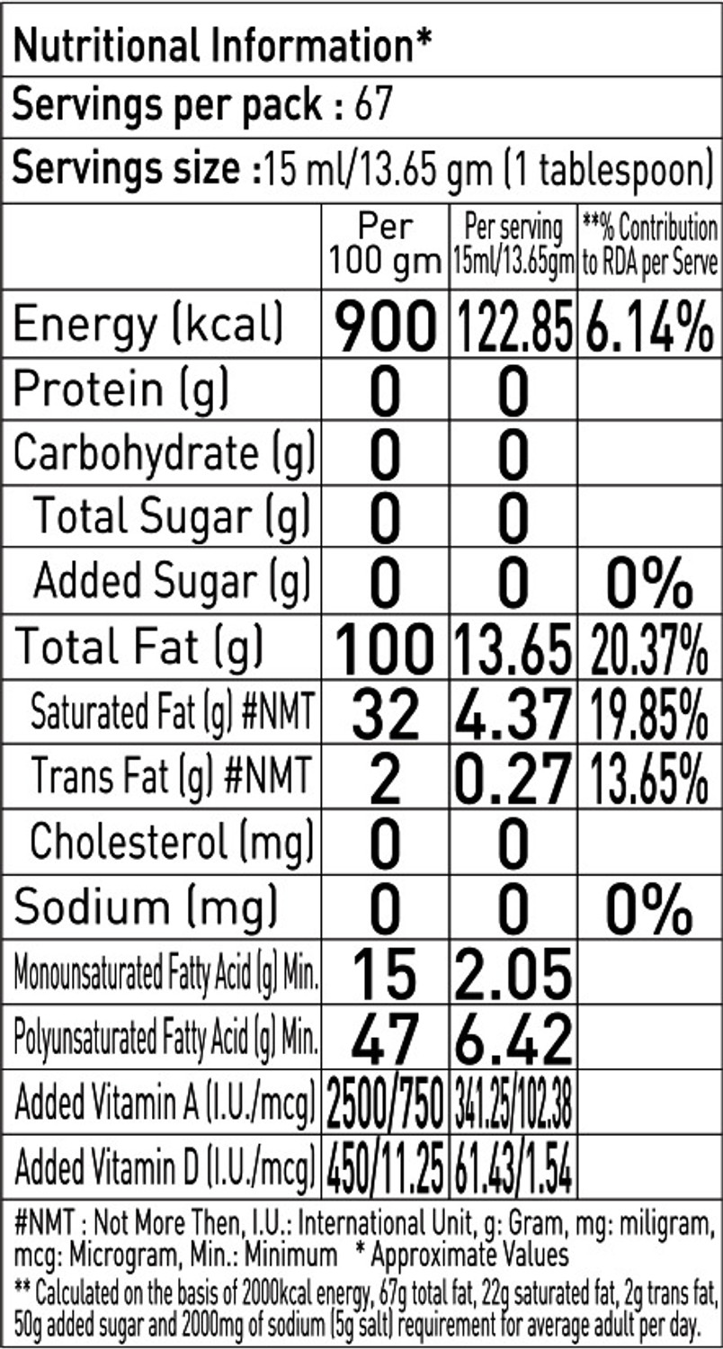 Image of TIRUPATI Refined Cottonseed Oil