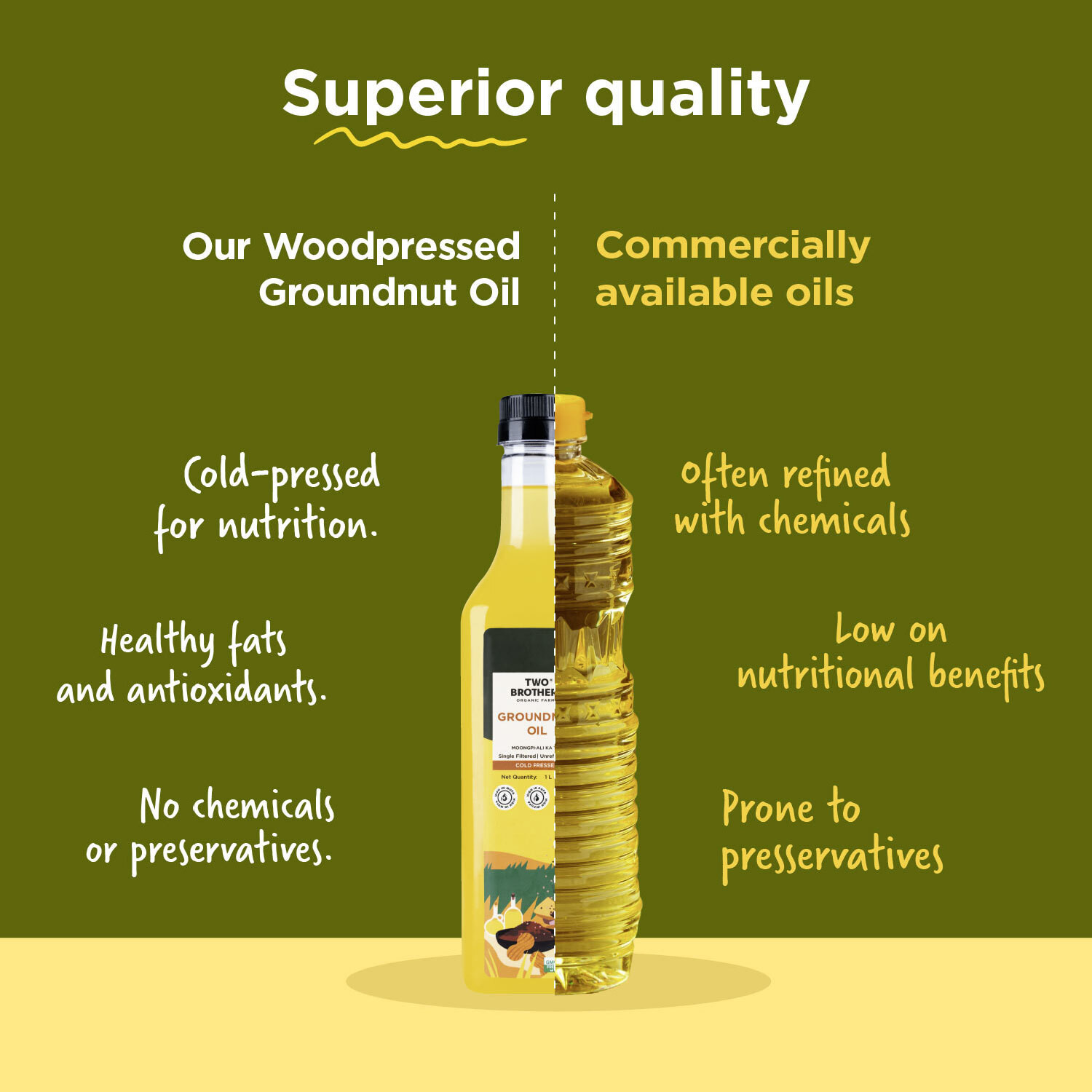 Image of Two Brothers India Farms Wood Pressed - 2Ltr (Tin Can) Groundnut Oil
