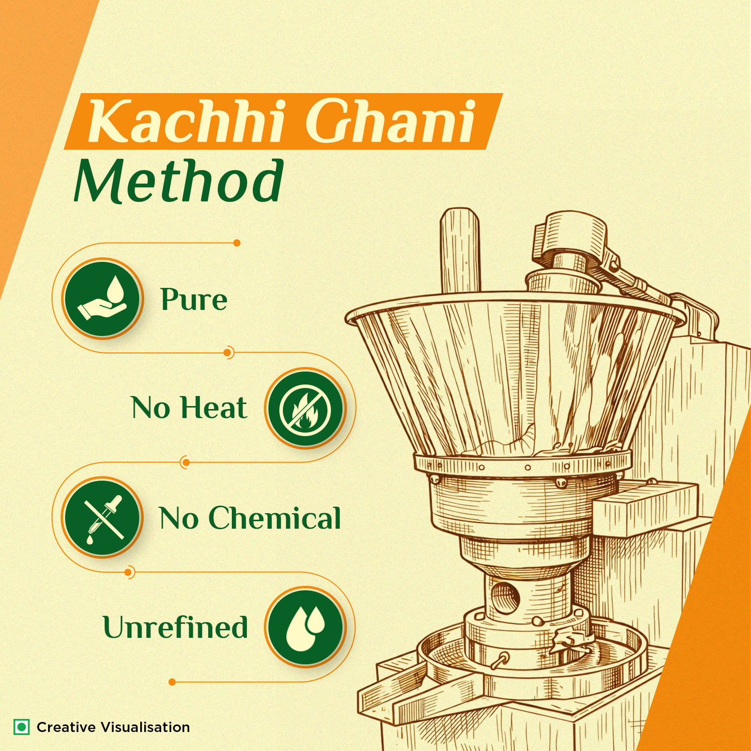 Image of Saffola Cold Pressed Mustard Oil | 100% Cold Pressed| Kachi ghani Mustard Oil Mustard Oil