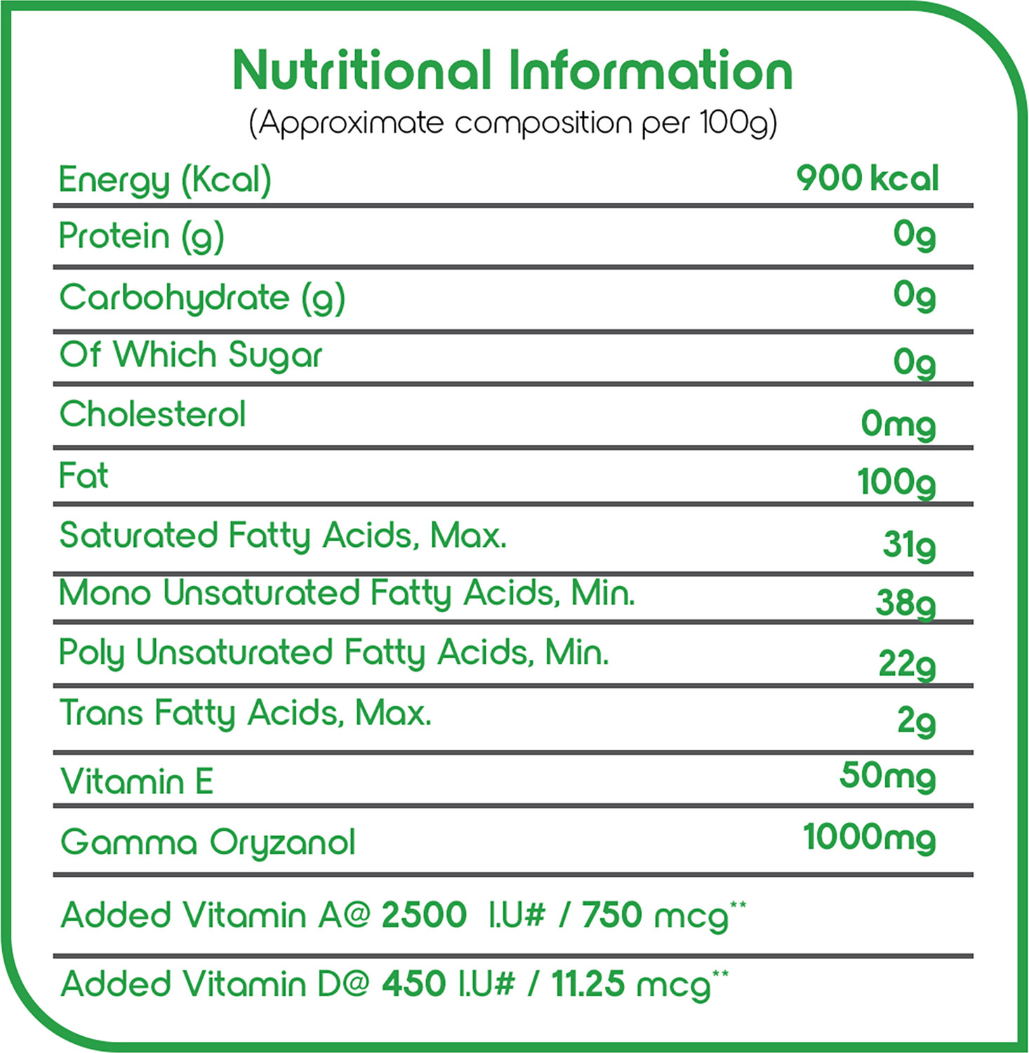 Image of FORTUNE Soya Health Refined Soyabean Oil